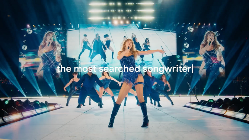 The Most Searched_Taylor Swift - Google